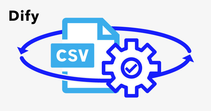 CSVファイルをDifyにアップロードし、一括実行中で設定アイコンが周囲を回り、自動処理が進む様子を表すイメージ