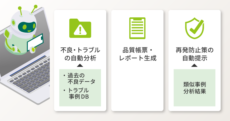 チェックリストとペンを手にしたAIが、過去不良データの分析やレポート自動生成、再発防止策提示まで行う品質管理エージェントの仕組みを説明する図解イメージ。