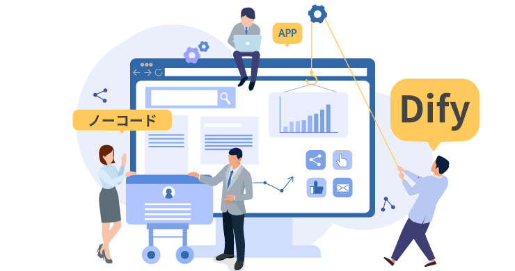 現場スタッフがDifyを使ってチャットボットや生成アプリを構築し、ログ分析や専用環境などを踏まえスモールスタートで効果検証を進める様子を表したイメージ。