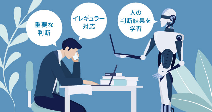 AIエージェントが定型業務を自動処理しつつ、例外や高リスク判断は人に委ね、修正結果をフィードバックして学習するヒューマン・イン・ザ・ループの図解イメージ