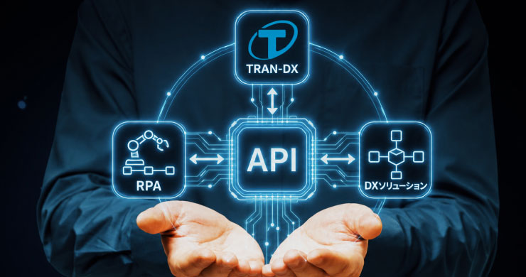 RPA・API・ローコード・個別開発などを組み合わせ、最適な実装方法を選択するイメージ