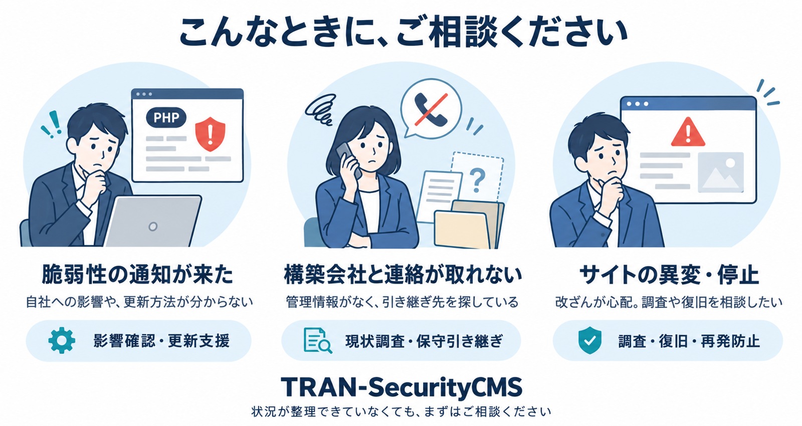 脆弱性通知への影響確認・更新支援、構築会社と連絡が取れないサイトの調査・保守引き継ぎ、サイト異変・停止の調査・復旧・再発防止。TRAN-SecurityCMSが相談を受け付けます。